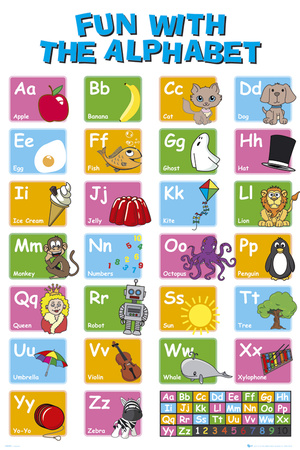 EDUCATIONAL - Alphabet Posters