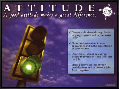 Attitude
