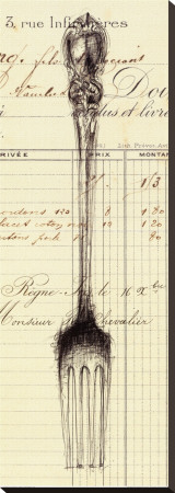 Fork Document
