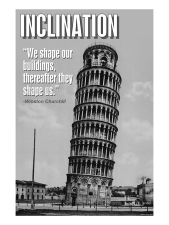 Inclination