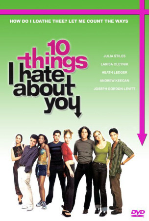 Ten Things I Hate About You