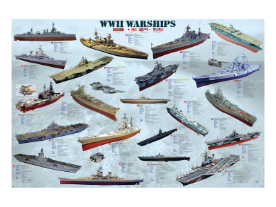 World War II War Ships