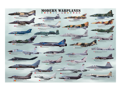 Modern Warplanes