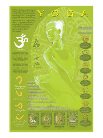 Yoga and Its Symbols