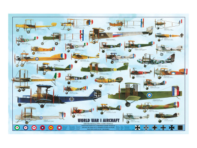World War I Aircraft