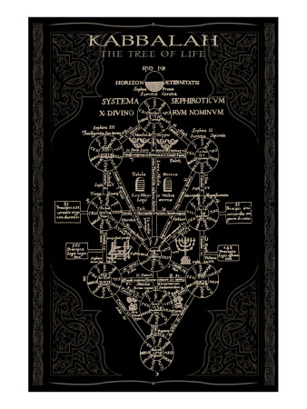 Kabbalah in Black II