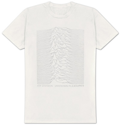 Joy Division - Tone on Tone