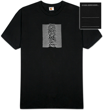 Joy Division - Unknown Pleasures
