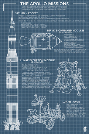 Buy Apollo Missions - Blueprint Poster at AllPosters.com