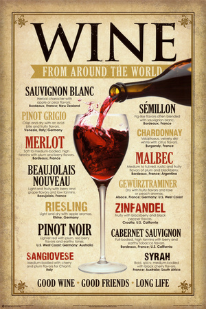 Wine Around the World