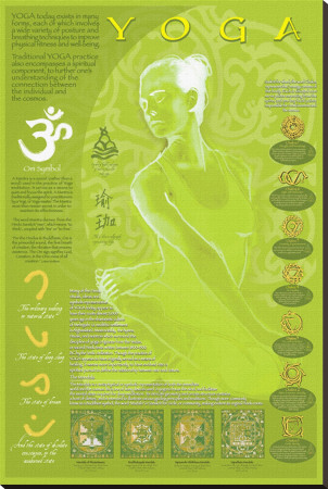 Yoga and Its Symbols