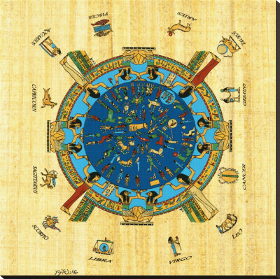 Zodiac Signs
