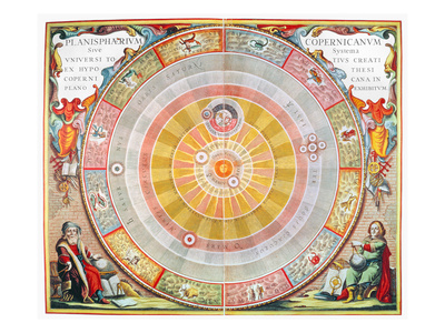 Copernican Universe, 1660