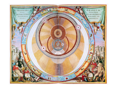 Map Of The Universe, 1660