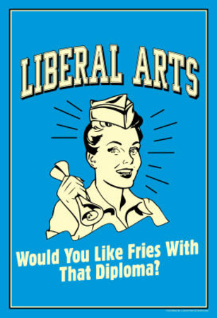 Liberal Arts Like Fries With That Diploma Funny Retro Poster