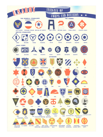 Us Army Patch Chart