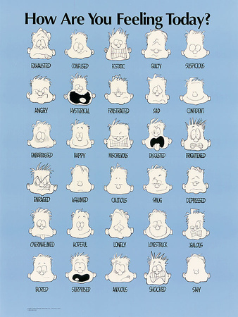 How Are You Feeling Today?