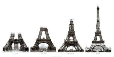 Construction of the Eiffel Tower