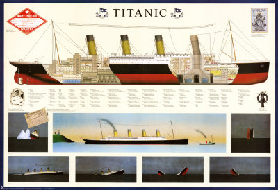 Ship Titanic