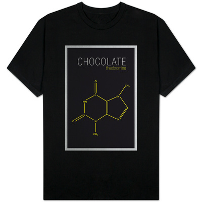 Chocolate (Theobromine) Molecule