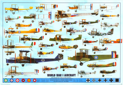 World War I Aircraft