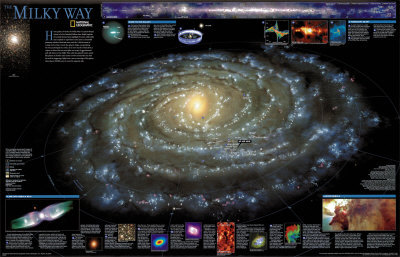 Milky Way Chart - ©Spaceshots Posters