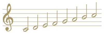 Gold half notes on a treble staff show scale from middle c to the c above