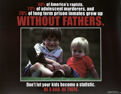 Statistic Poster