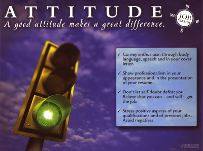 Attitude