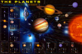 Planets