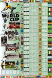 Buy History of the World Cup at AllPosters.com