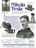 Nikola Tesla