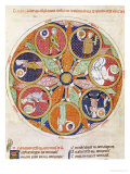 Buy Table of Planets at AllPosters.com