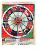 The Twelve Signs of the Zodiac and the Sun