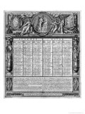Republican Calendar, 22nd September 1793