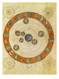 Phenomenes D'Aratus, Cosmological Diagram (Map of the Heavens)