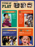 Buy Child Development  - Types of Play (Part 6 of 6) at AllPosters.com