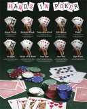 Buy Hands In Poker at AllPosters.com