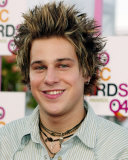 Ryan Cabrera