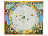 Chart Describing the Movement of the Planets, from Celestial Atlas, or the Harmony of the Universe