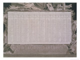 Buy Republican Calendar, 1793 at AllPosters.com