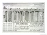 Buy Cistern Beneath the Hippodrome, Constantinople, Turkey, from Entwurf Einer Historischen Architektur at AllPosters.com