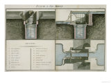 Buy Lock with Moveable Lock Chamber at AllPosters.com