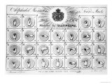 Sign Language Alphabet, 1827