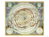 Planetary Orbits, Plate 18 from 
