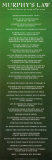 Buy Murphy's Law at AllPosters.com
