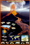 Buy Volcano at AllPosters.com