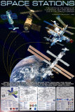 Buy Space Stations at AllPosters.com
