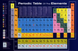 Buy Periodic Table of the Elements at AllPosters.com