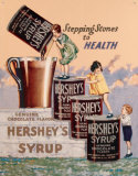 Hershey's Syrup